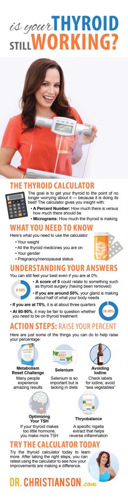Infographic_ThyroidStillWorking