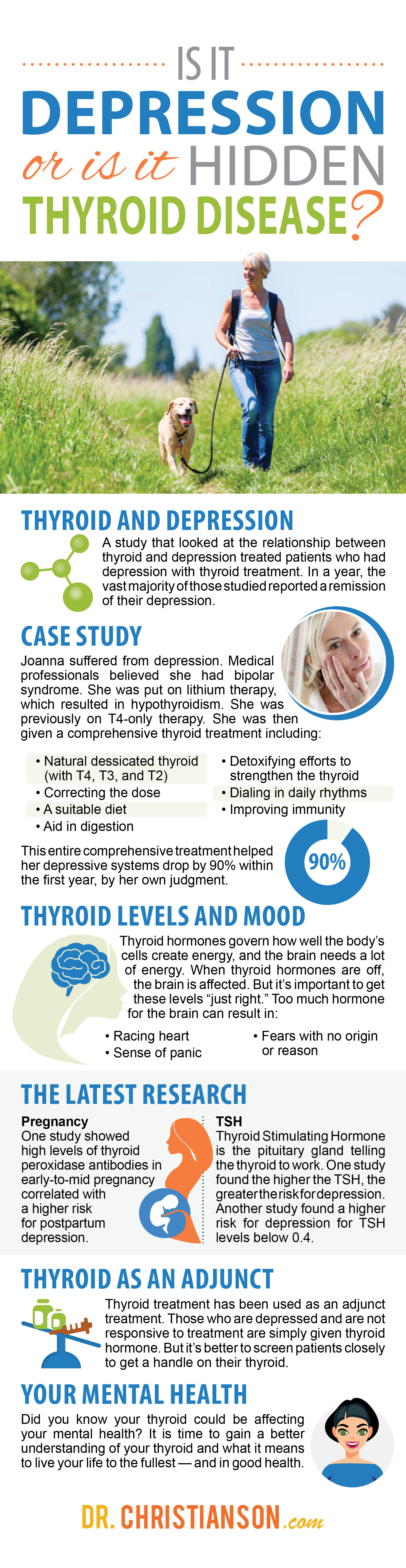 Infographic_Depression depression