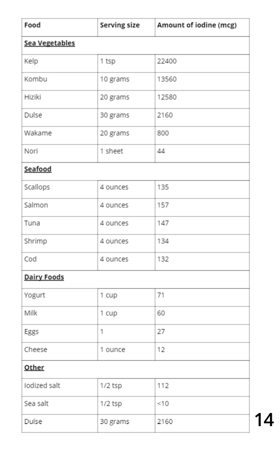 Chart-002