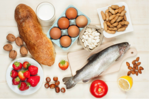 DRC-Food-Allergens-300x200