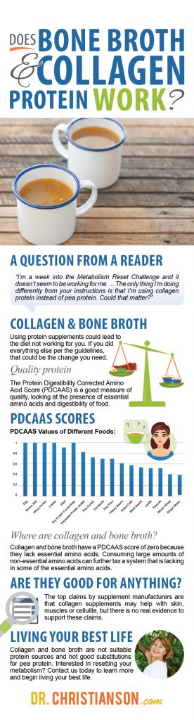 Infographic_BoneBroth-276x1024