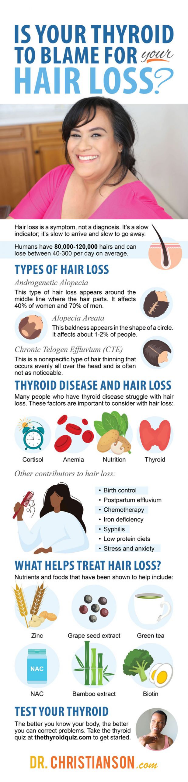 Infographic_HairLoss-2-scaled