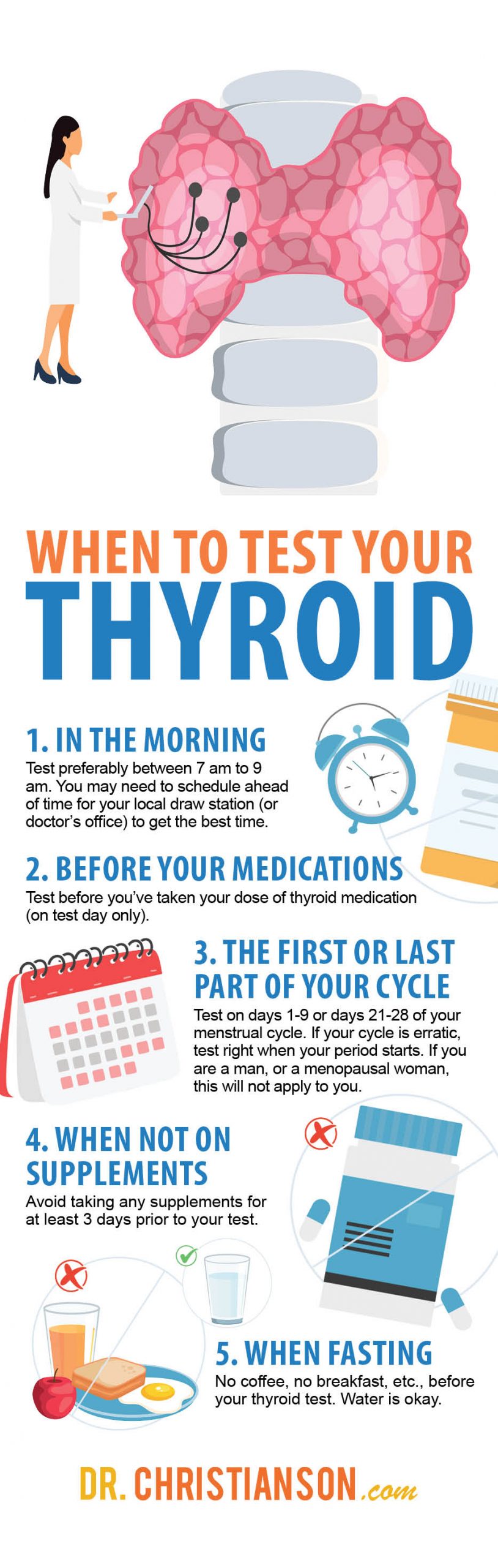 WhenToTestThyroid-Infogfx-scaled