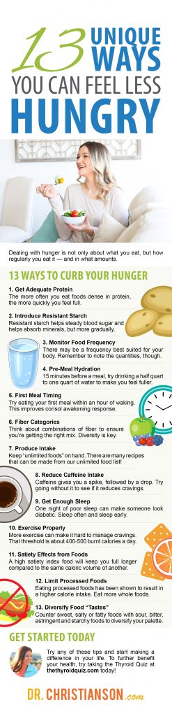 infographic_13WaysNotToFeelHungry-247x1024