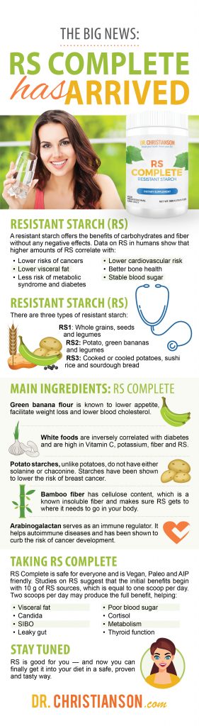 infographic_CompleteRS-281x1024
