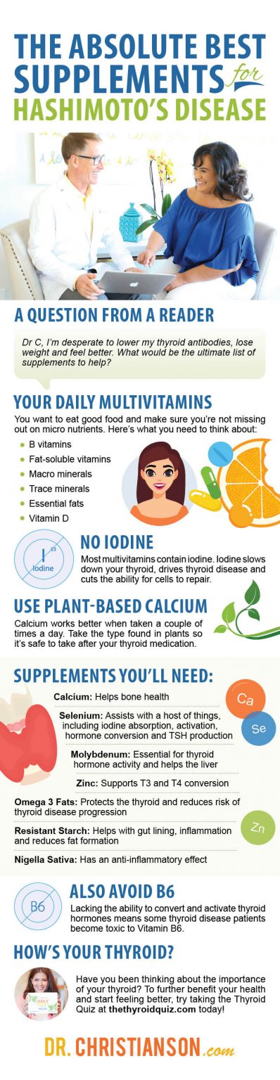 infographic_HashimotosBestSupplements-1-1-398x1536