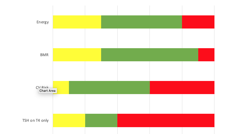normal-tsh-levels (1)