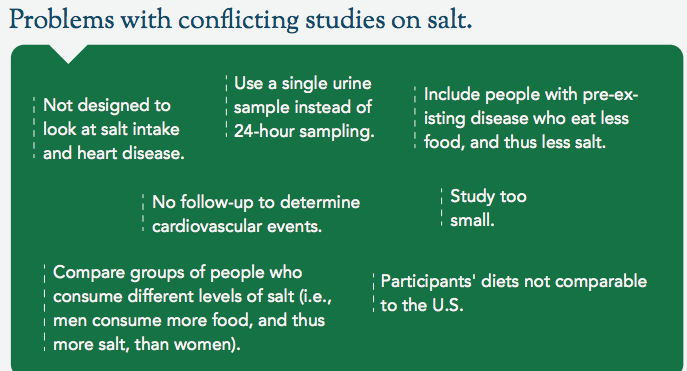 salt