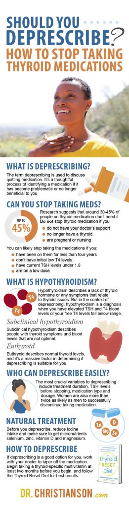 infographic_Deprescribing-2-261x1024