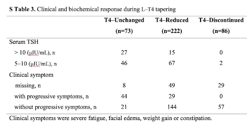 thyroid-hormones-1
